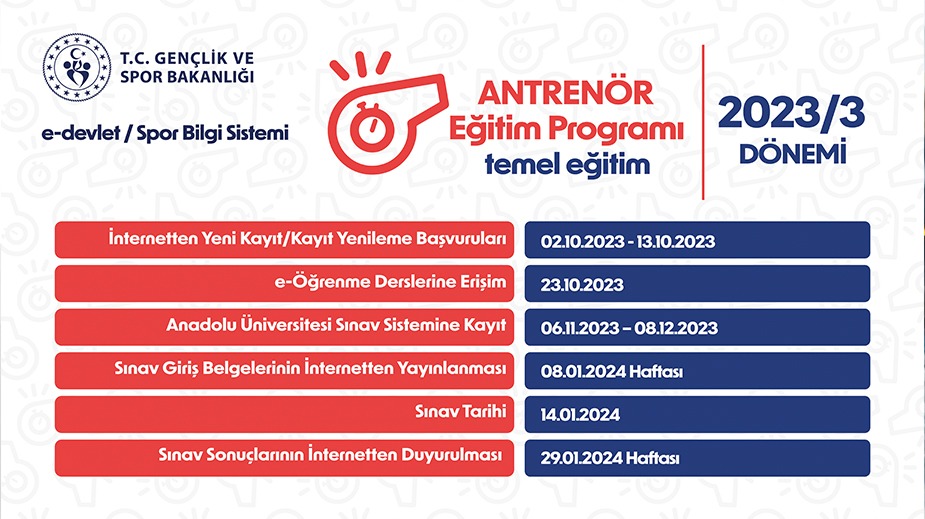 Antrenör_Eğitim_Programı_3.jpg
