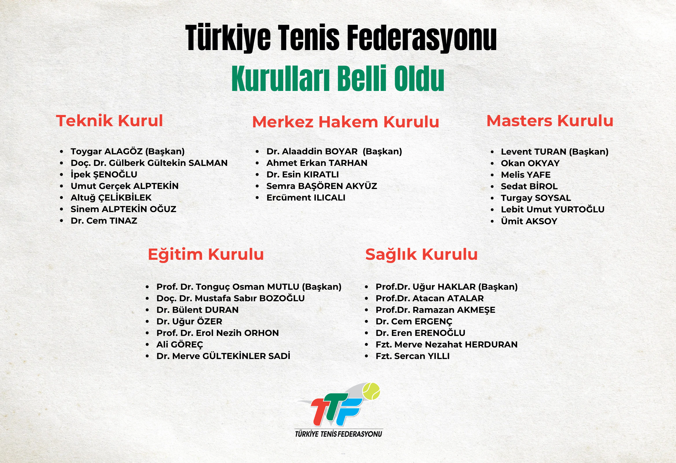 Türkiye Tenis Federasyonu Kurulları Belli Oldu