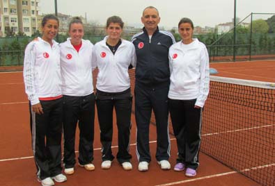 2011 Fed Cup
