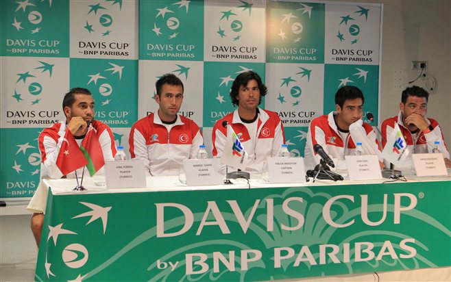 2015 Davis Cup