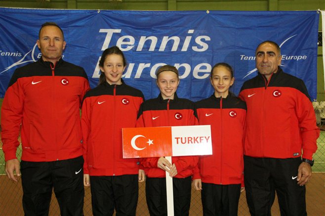2016 Avrupa Kış Kupası 12 Yaş Kızlar