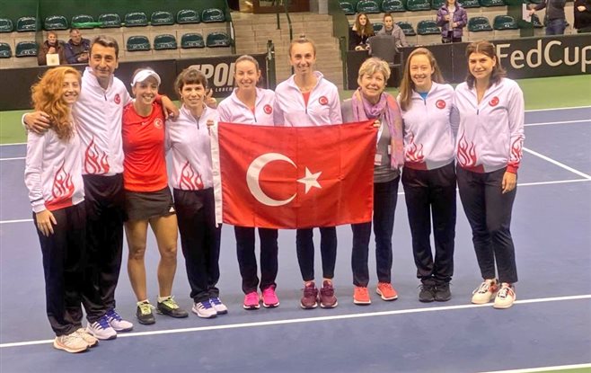 2020 Fed Cup