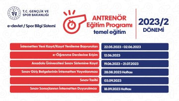 Antrenör Eği̇ti̇m Programi Copy 02 1